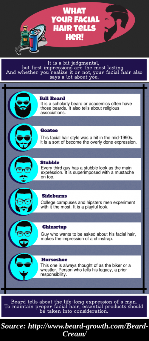 what-your-facial-hair-tells.png