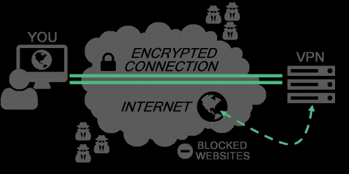 VPN-Featured-Image.png